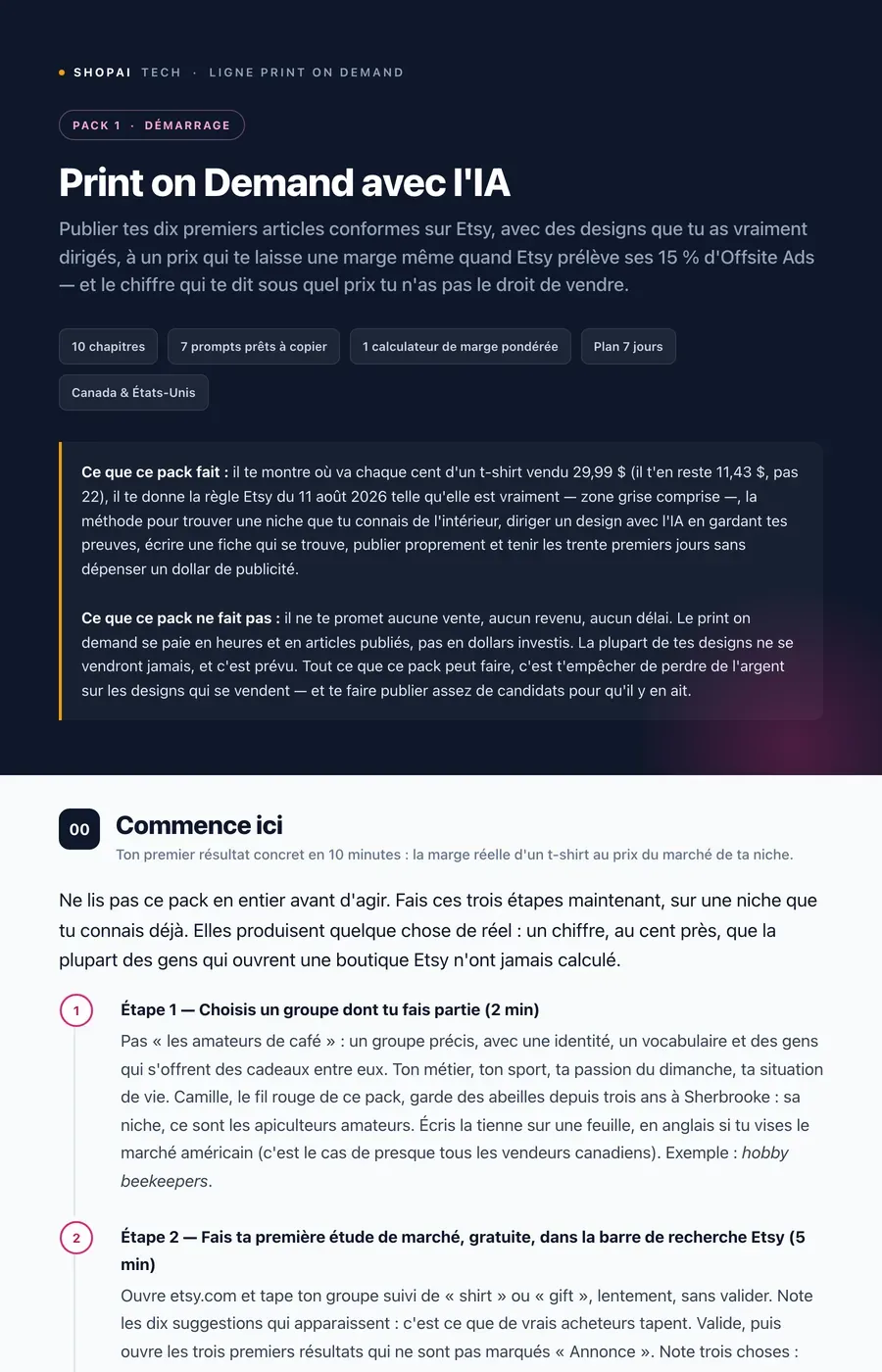 Aperçu réel des premières pages du pack Print on Demand
