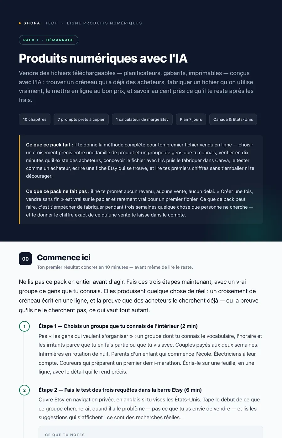 Aperçu réel des premières pages du pack Produits numériques